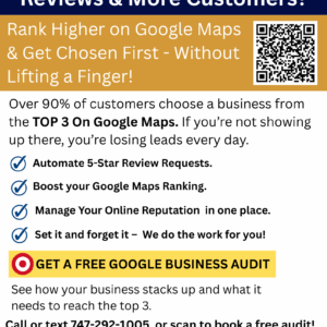 Small Business Google Optimization Package